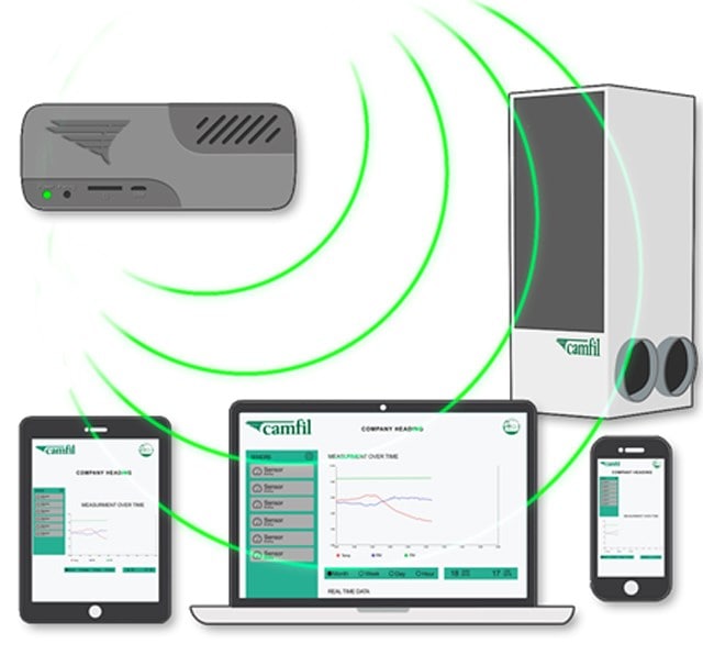 CAMFIL AIR IMAGE SENSOR