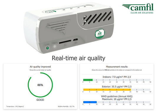CAMFIL AIR IMAGE SENSOR